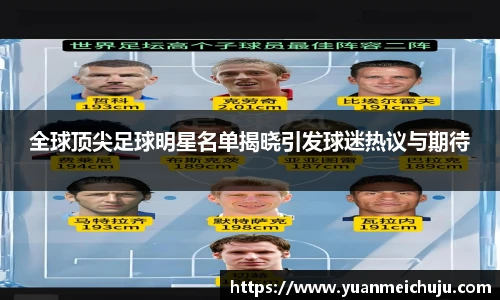 全球顶尖足球明星名单揭晓引发球迷热议与期待